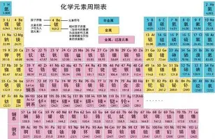 包含莫德里奇第31轮再次进行冲上热搜的词条 包含莫德里奇第31轮再次进行冲上热搜的词条