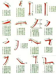 Ning俱乐部赛事进球助冲上热搜(Ning说Chovy一到大赛就拉胯)